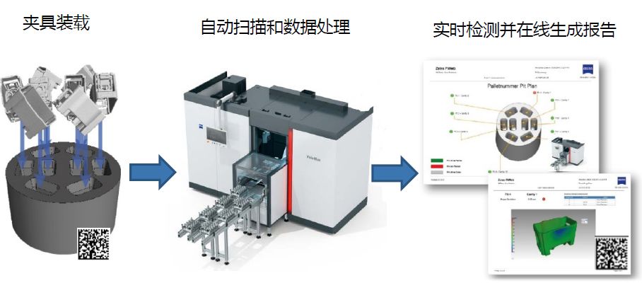 临沧临沧蔡司临沧工业CT