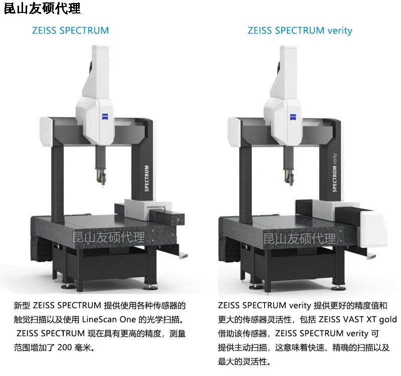 临沧临沧蔡司临沧三坐标SPECTRUM